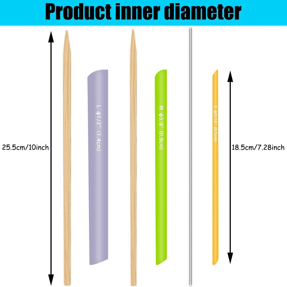 3 PCS Quick Turn Fabric Set As - đánh giá và giá Sewing Technology