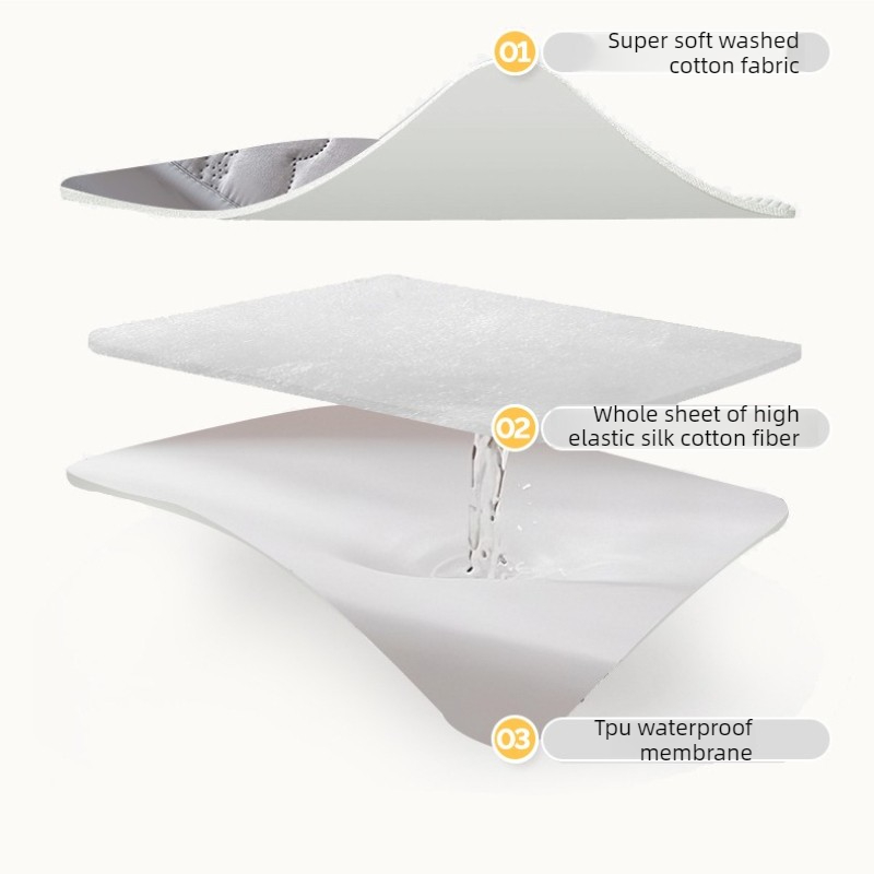 Ultrasonic Quilted Queen Fitte - đánh giá và giá Fabric Softener Sheet