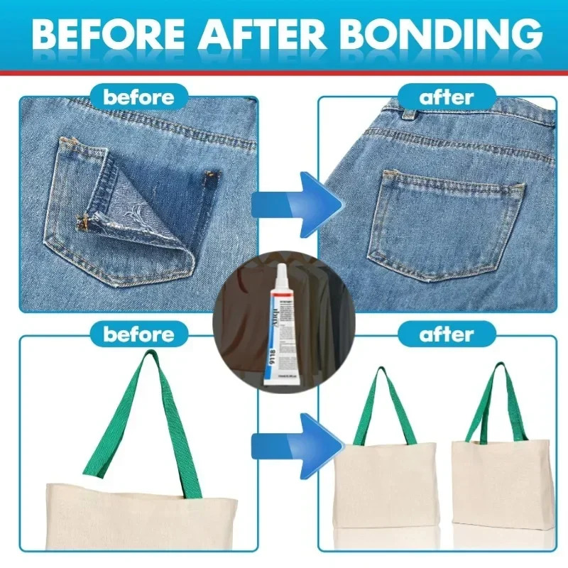 Multi-Purpose Fabric Glue – Se - đánh giá và giá Sewing Garments